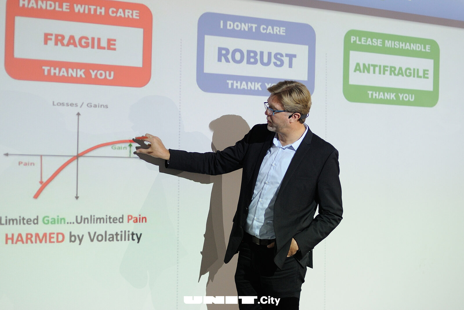 Faculty teaching the fragile, robust, antifragile framework